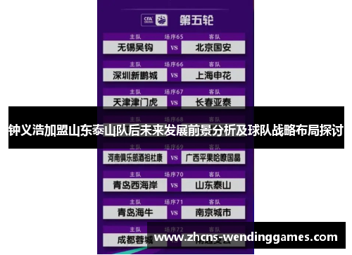 钟义浩加盟山东泰山队后未来发展前景分析及球队战略布局探讨 钟义浩加盟山东泰山队后未来发展前景分析及球队战略布局探讨