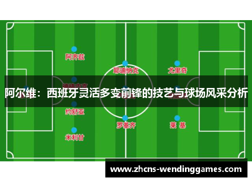 阿尔维：西班牙灵活多变前锋的技艺与球场风采分析