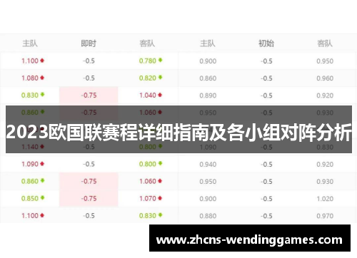 2023欧国联赛程详细指南及各小组对阵分析