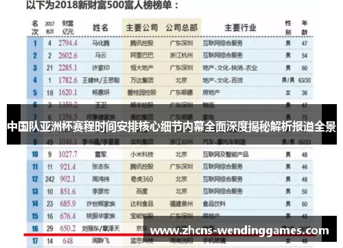 中国队亚洲杯赛程时间安排核心细节内幕全面深度揭秘解析报道全景 中国队亚洲杯赛程时间安排核心细节内幕全面深度揭秘解析报道全景