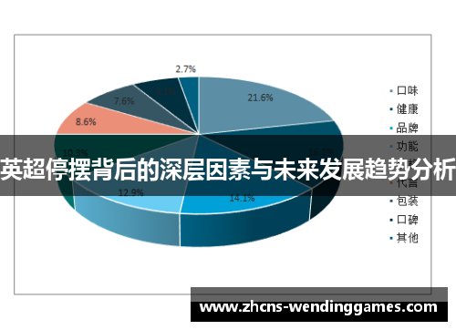 英超停摆背后的深层因素与未来发展趋势分析