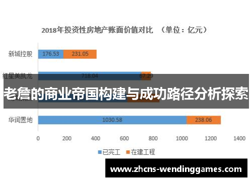 老詹的商业帝国构建与成功路径分析探索