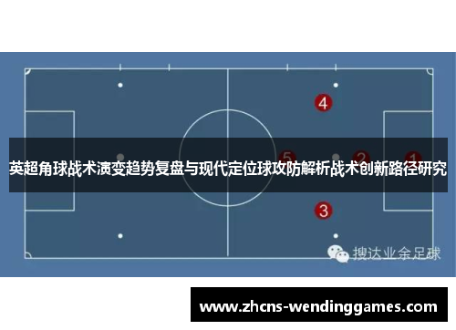 英超角球战术演变趋势复盘与现代定位球攻防解析战术创新路径研究